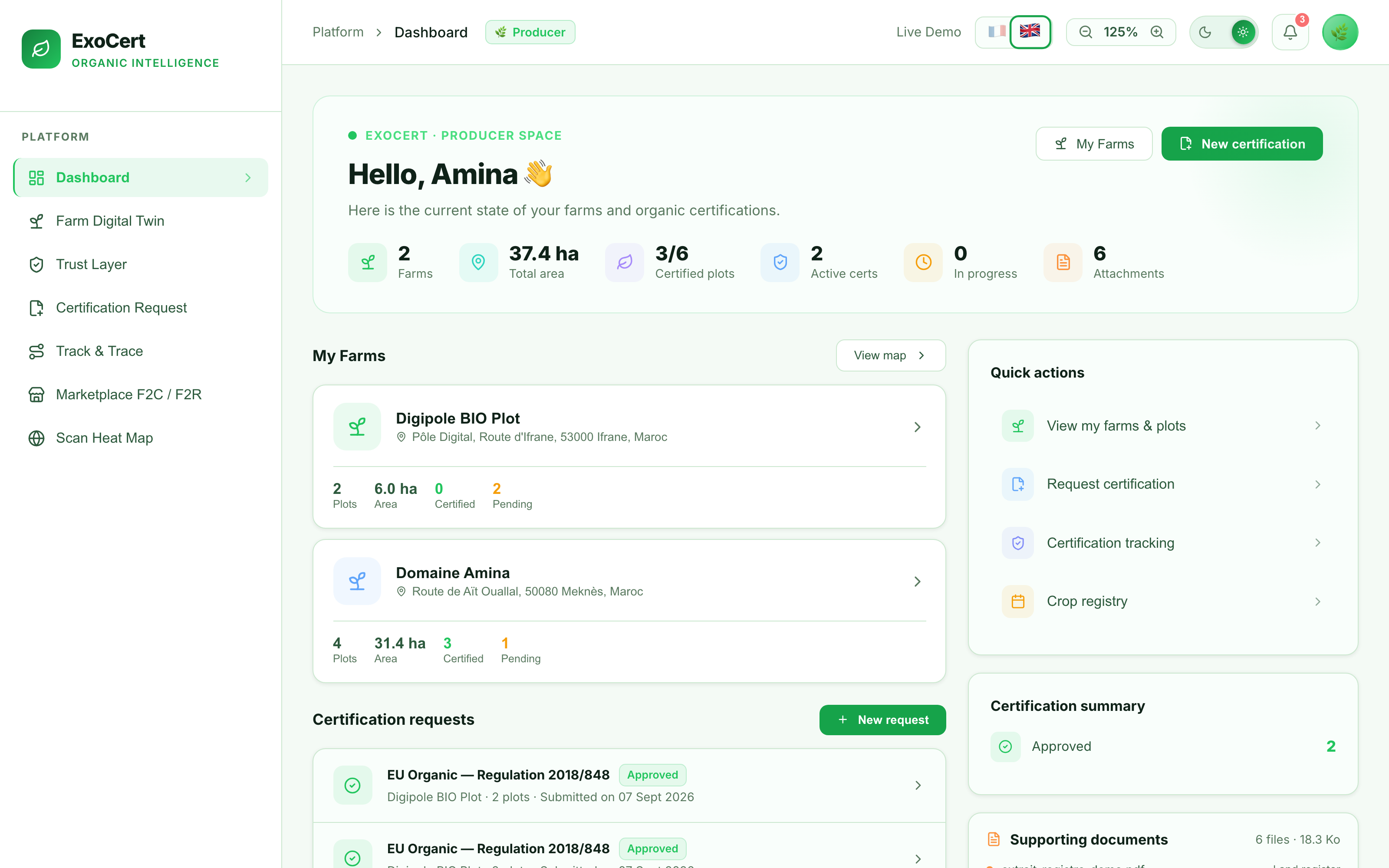 ExoCert dashboard